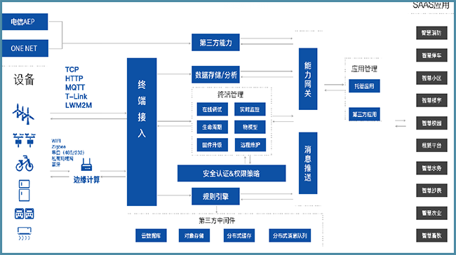 思迪信息邀您参加第十五届上海国际消防保安技术设备展览会