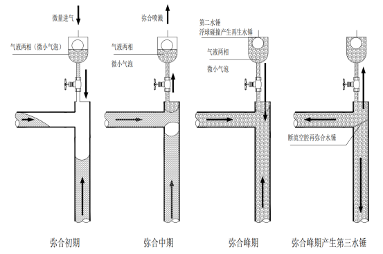 3075ef57fca933c03727339b851c8d54_1690698535997306.png