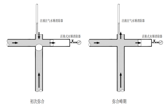 e3ada14d68dc2a875d0893a92522e17b_1690698604657160.png