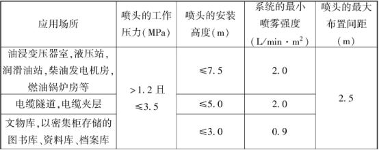 dnfire202307311525306xmx50.png