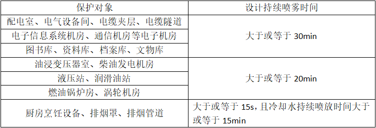 dnfire202307311525551yiz6h.png