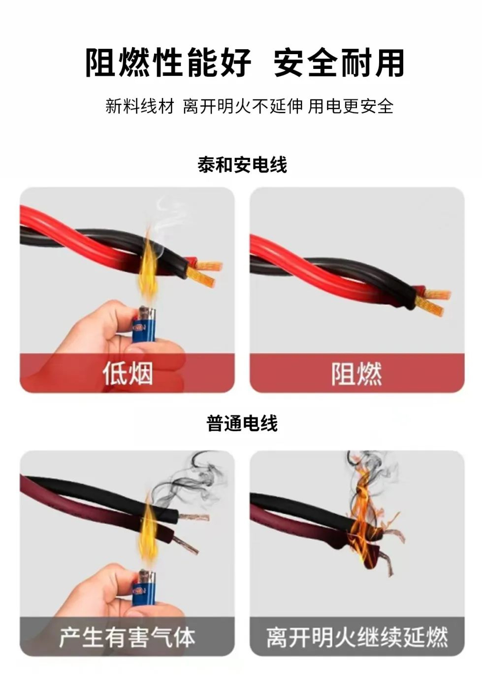 泰和安消防专用电线电缆重磅上市