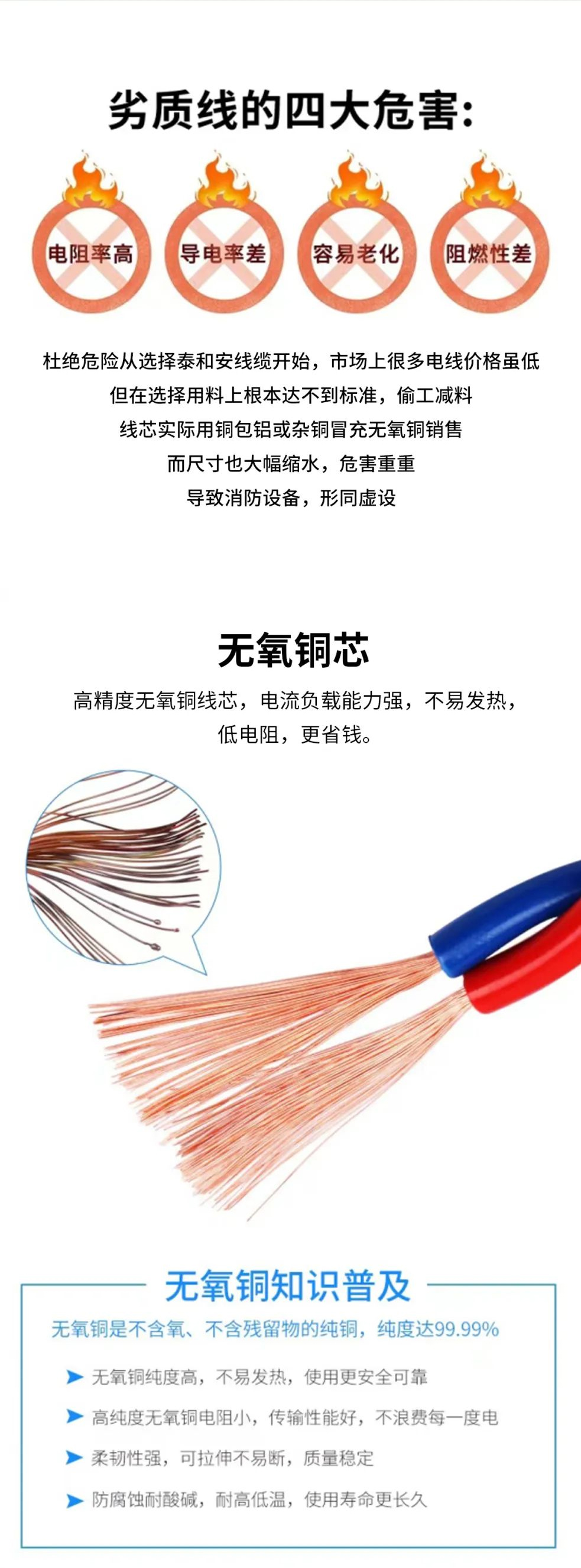 泰和安消防专用电线电缆重磅上市
