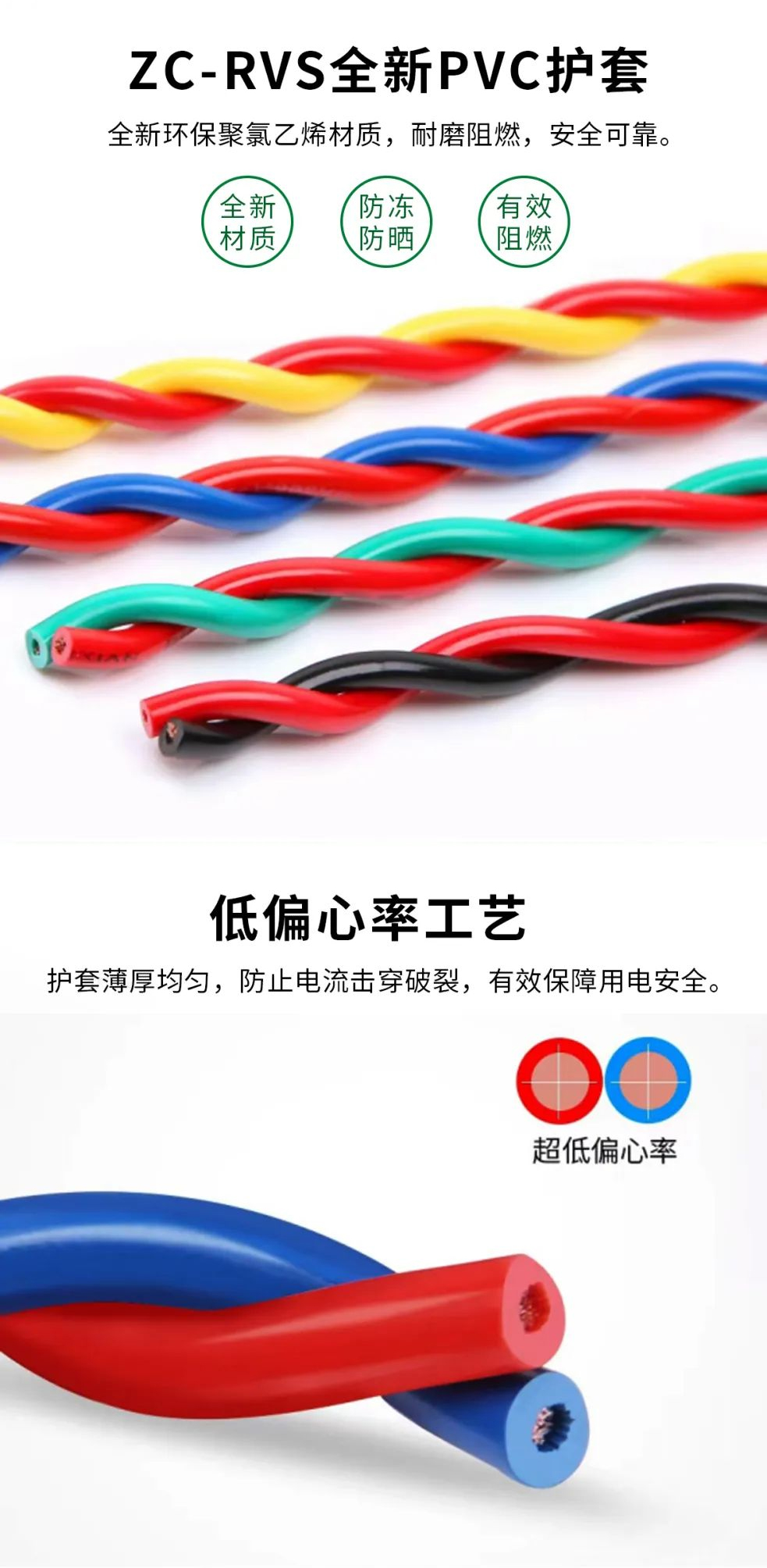 泰和安消防专用电线电缆重磅上市