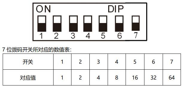 ASD5381探测器拨码开关
