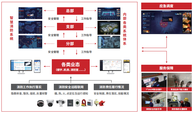 架构图.png