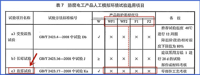 F2盐雾无.jpg