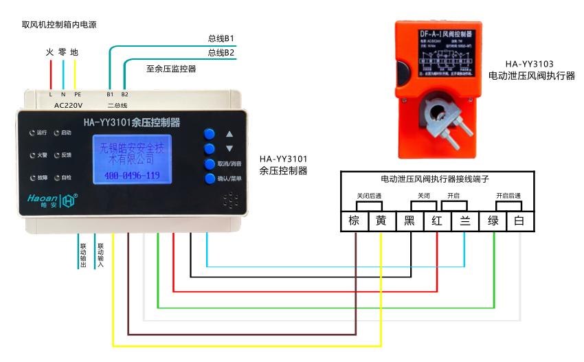 HA-YY3101余压控制器与HA-YY3103风阀执行器接线图