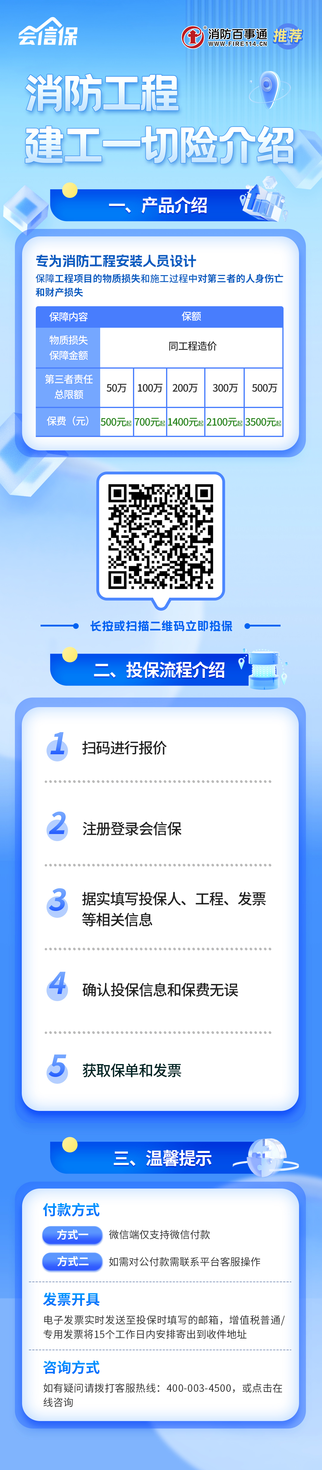 消防工程建工一切险介绍.jpg