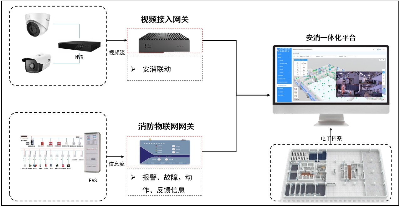 实现方式.png