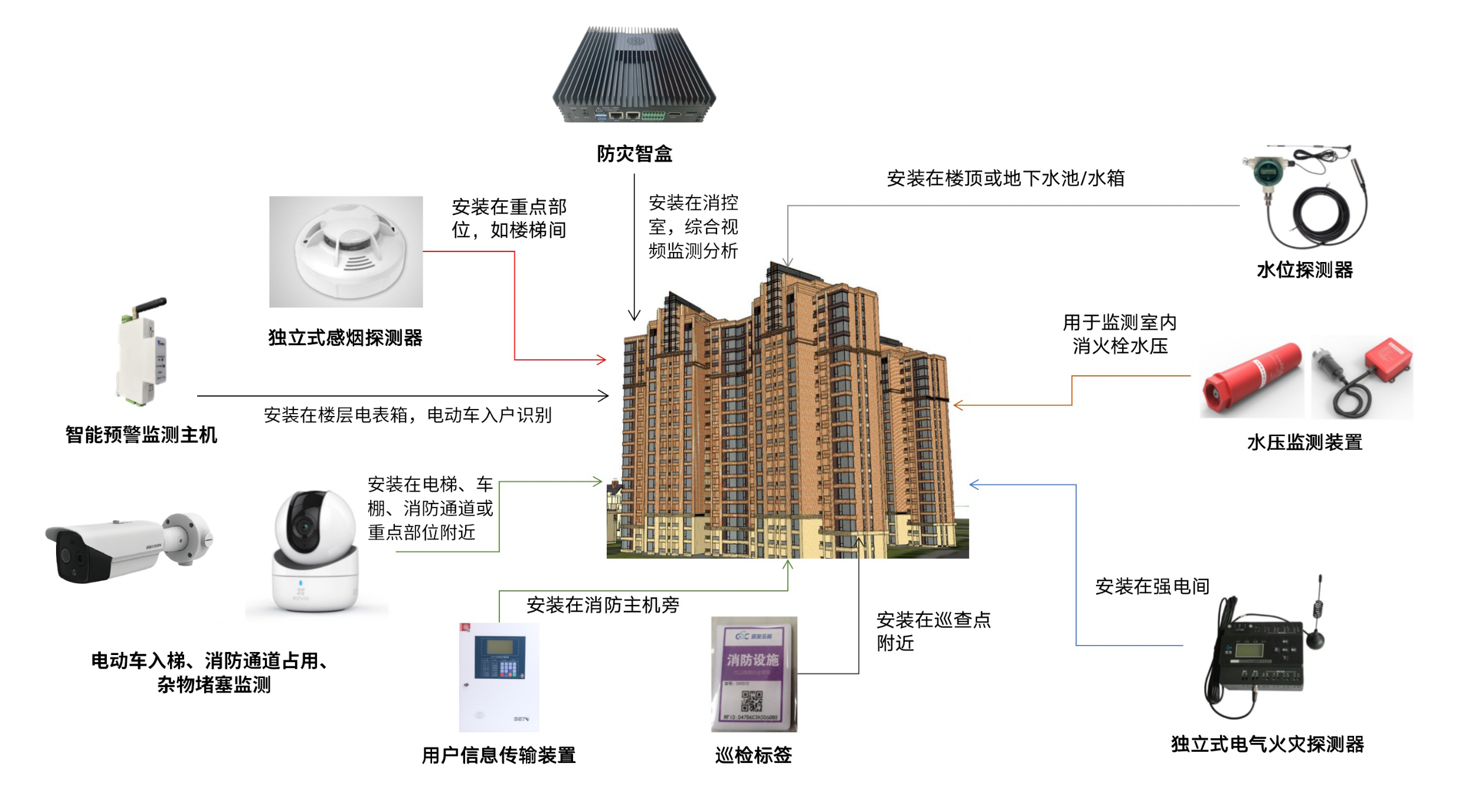 截屏2024-03-06 下午2.50.12.png