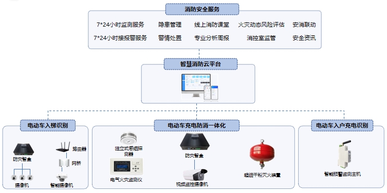 微信截图_20240306094748.png