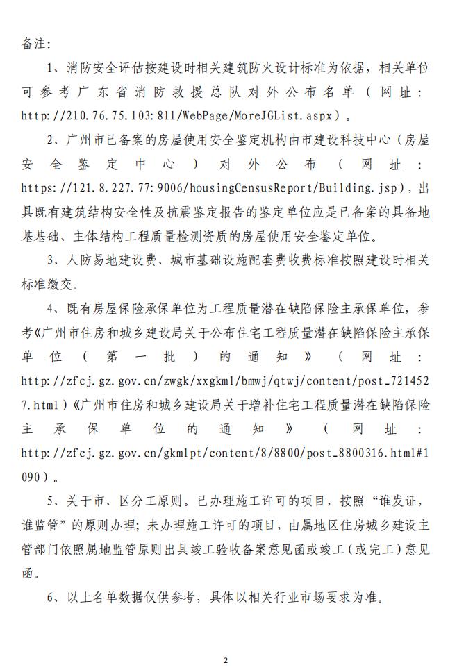 房屋建筑工程竣工验收备案意见函的申请材料清单 广州市工程建设项目审批制度改革试点工作领导小组办公室关于房屋建筑工程办理竣工验收备案相关事宜的通知(试行)