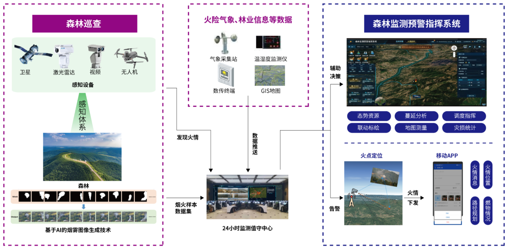 1712049687968427.png 图片1.png