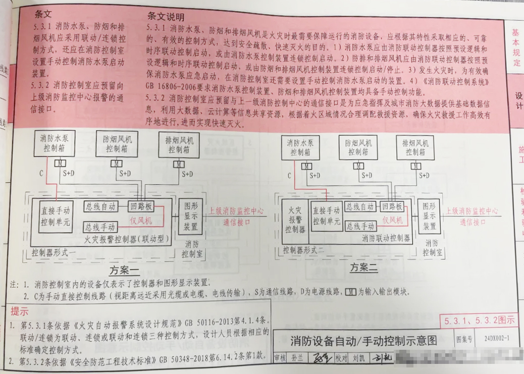《建筑电气与智能化通用规范》图示