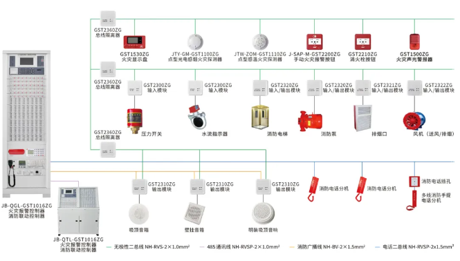 火灾报警控制系统.png