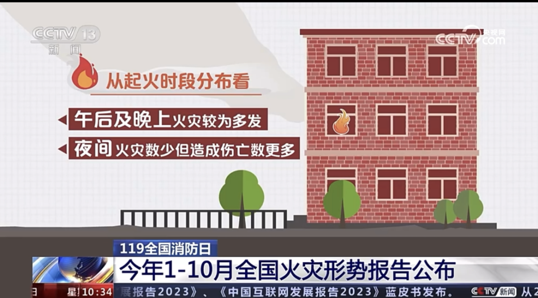 5eecdaf48460cde55390b5e7a8284520f21bd598f5759c7eb1fc3a471719502fa76101b4843268cc65a117e96928706459c54f62b6278f4460ebf7dc0284af1bd06da492e947d1cfbb8e3d89e36d5445b9c84be2f41bb7cfa5f44275aa76f220.png