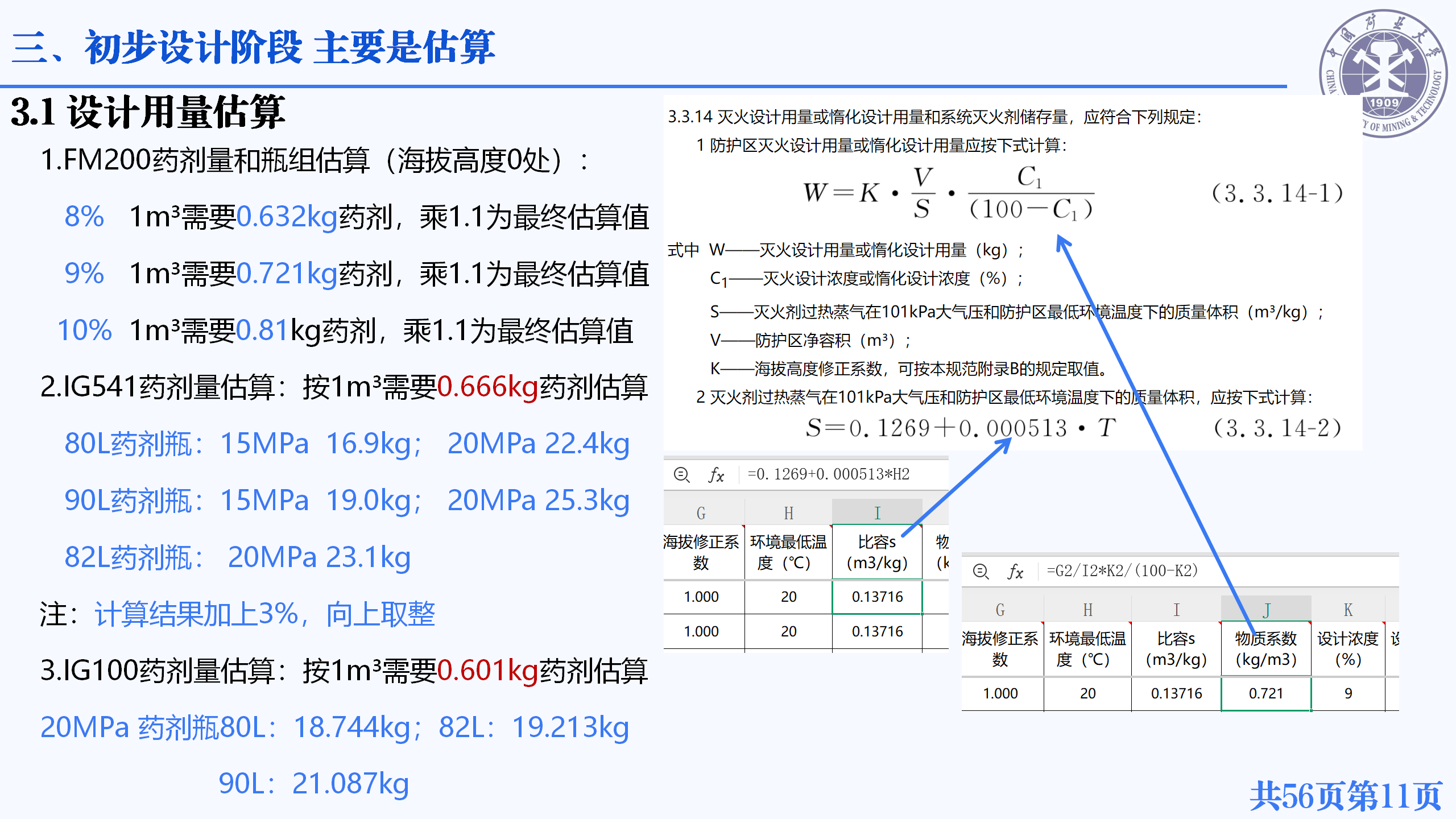 20250218-中国标准院 气体灭火系统设计要点、deepseek部署及实战_11.png