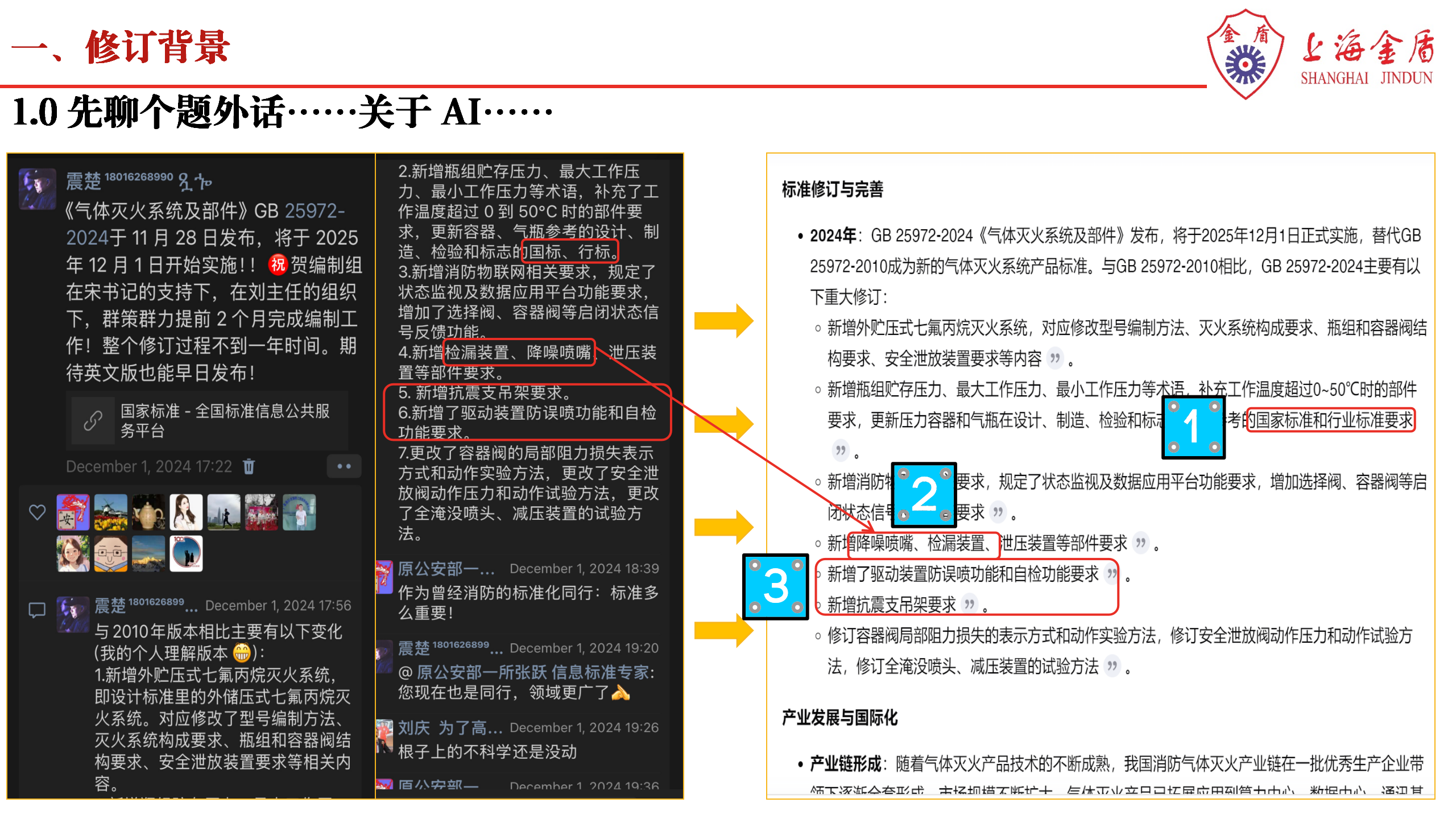 上海金盾：革新消防科技 点亮安全未来 暨气体灭火系统及部件 GB25972-2024 解读——浙江杭州20250110_02.png