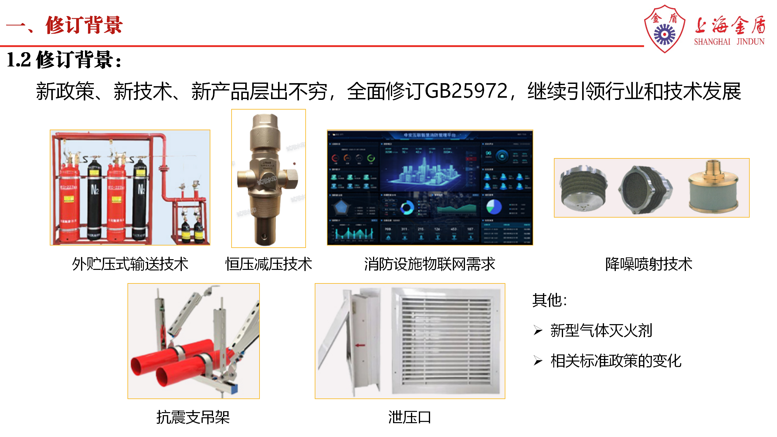 上海金盾：革新消防科技 点亮安全未来 暨气体灭火系统及部件 GB25972-2024 解读——浙江杭州20250110_04.png