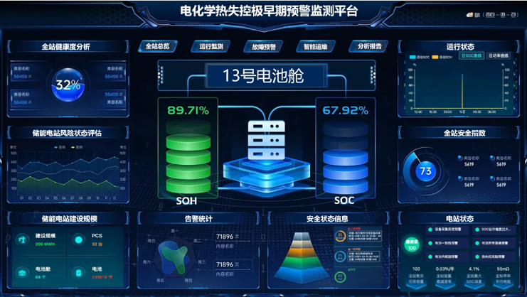 储能平台.png