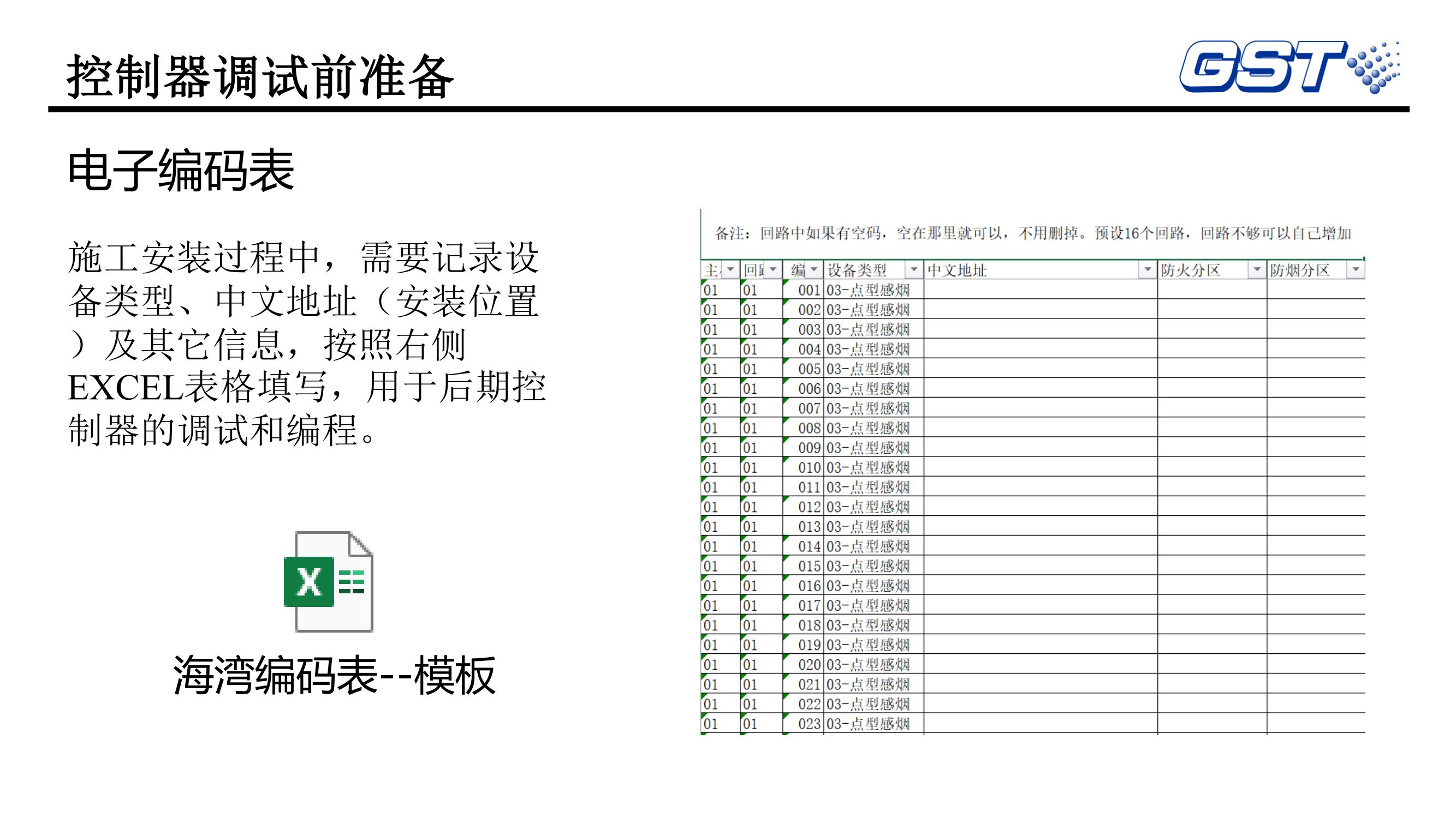 海湾火灾自动报警系统技术交底