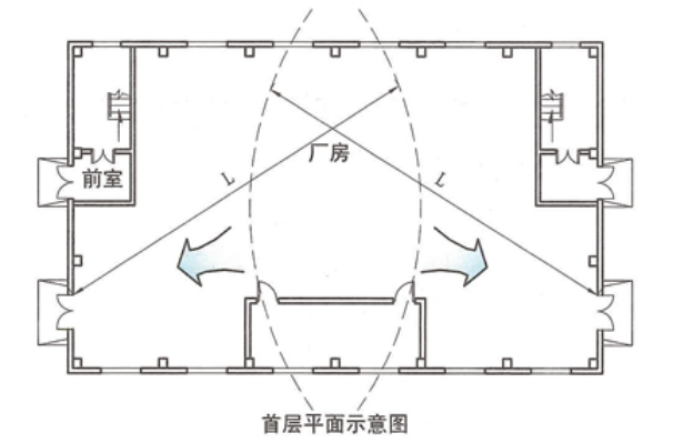 建规图.png