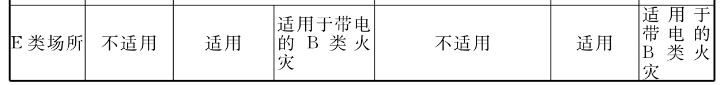 表3.png