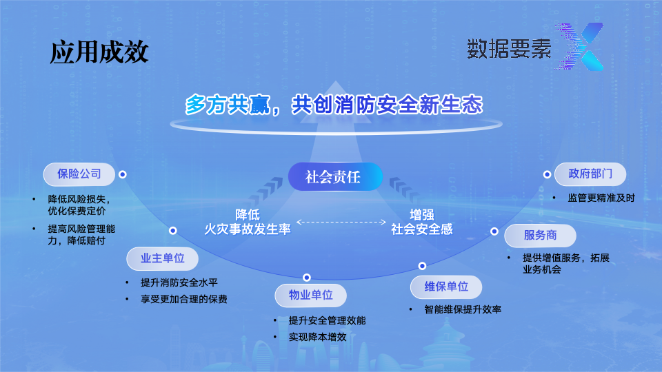 幻灯片2.png