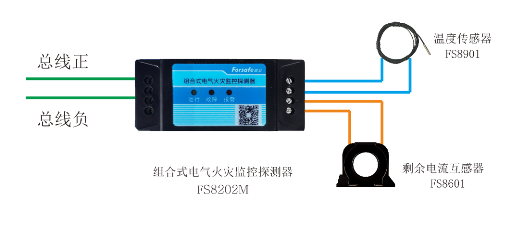 FS8202M组合式电气火灾监控探测器.png