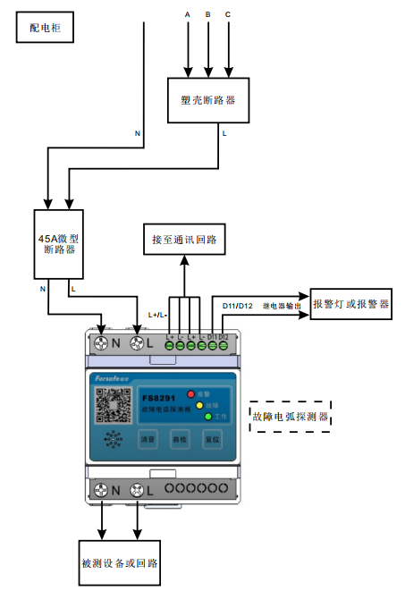 FS8291故障电弧探测器.png