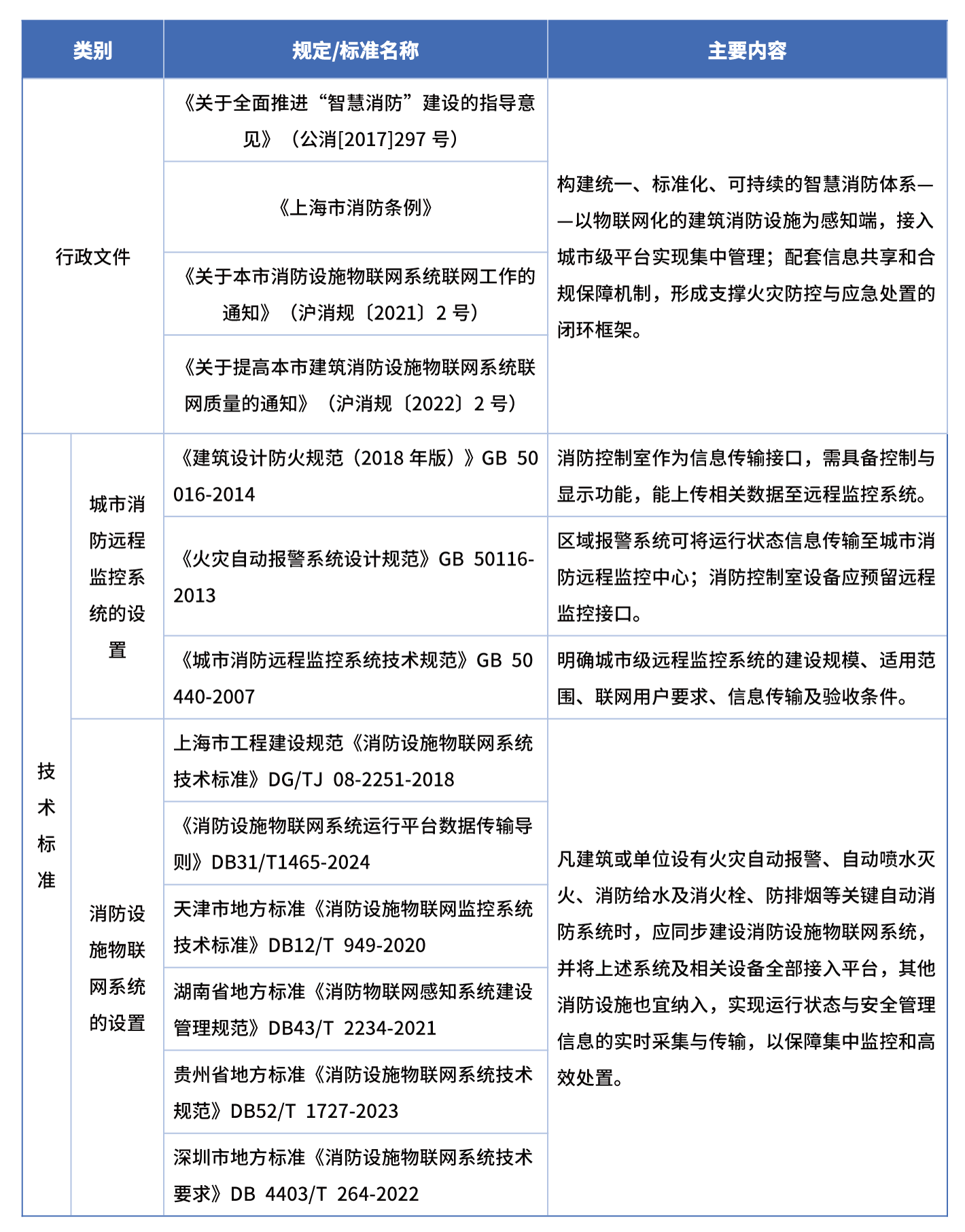 未标题-2.png