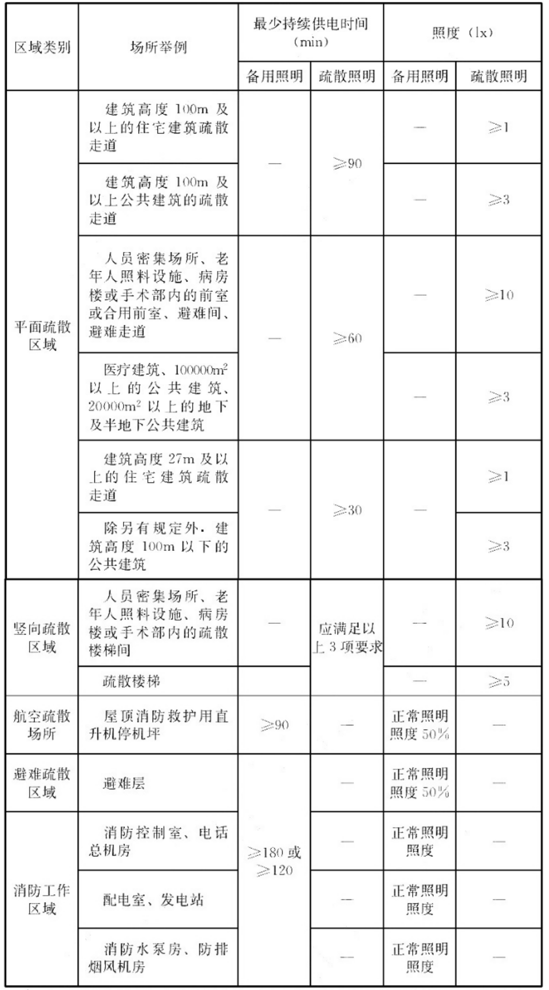 dnfire202509181429409k9ucr.png