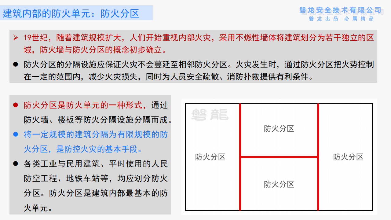 建筑防火——需要回归底层逻辑(正式版)_15.png