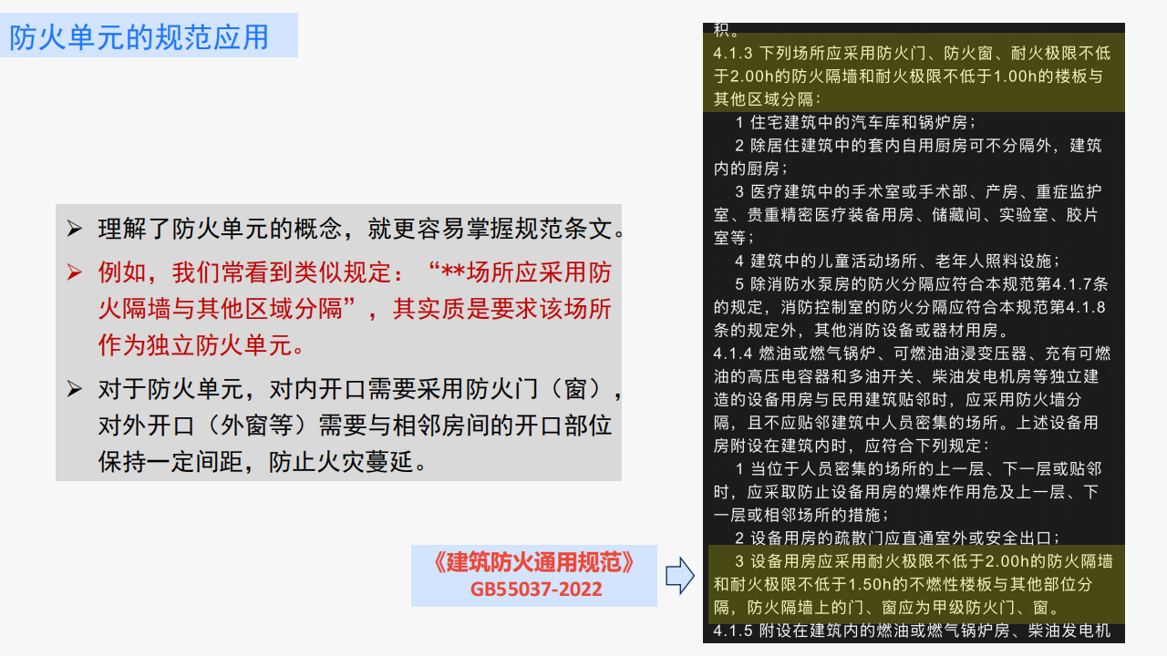 建筑防火——需要回归底层逻辑(正式版)_21.png