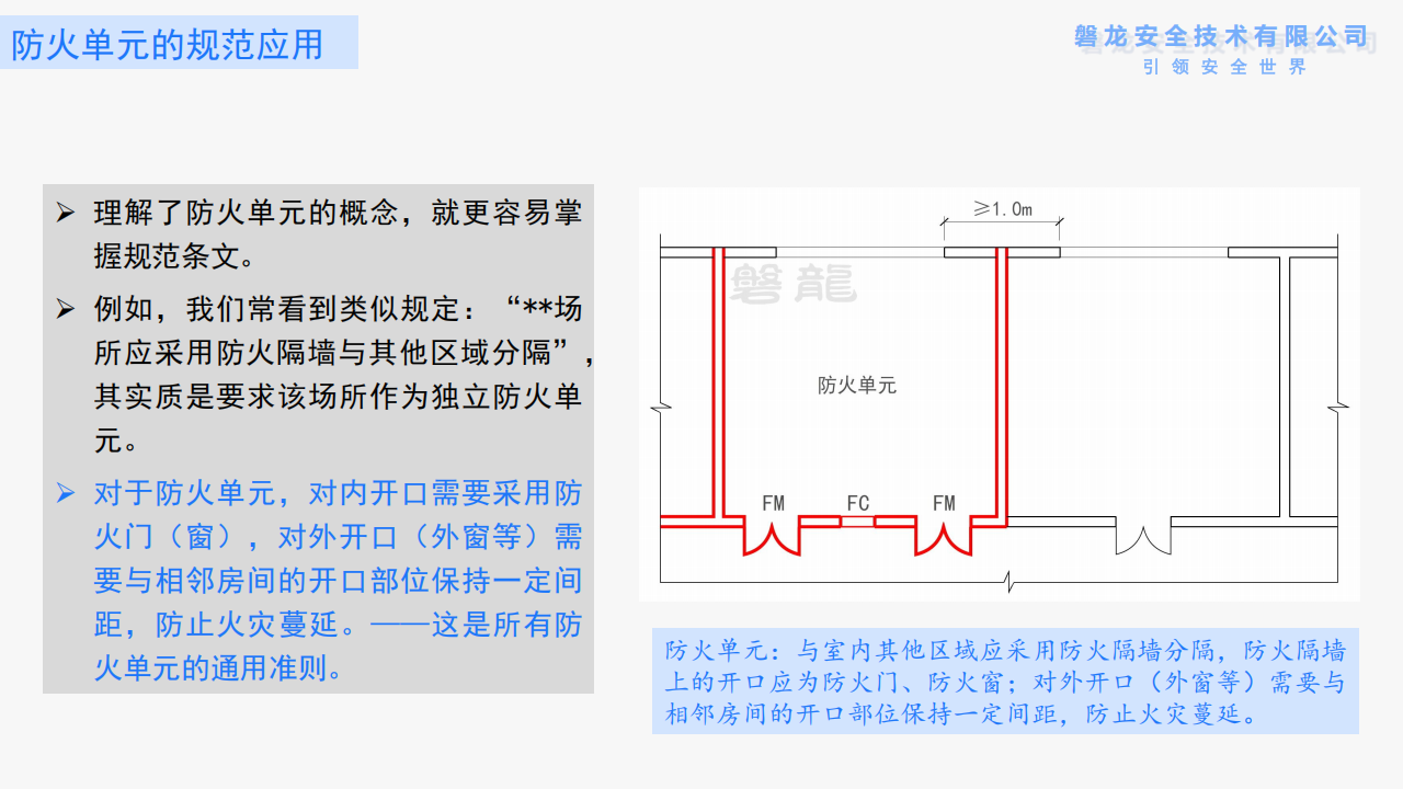 建筑防火——需要回归底层逻辑(正式版)_22.png