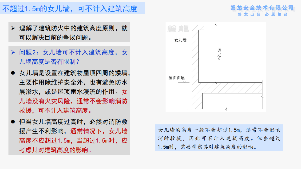 建筑防火——需要回归底层逻辑(正式版)_27.png