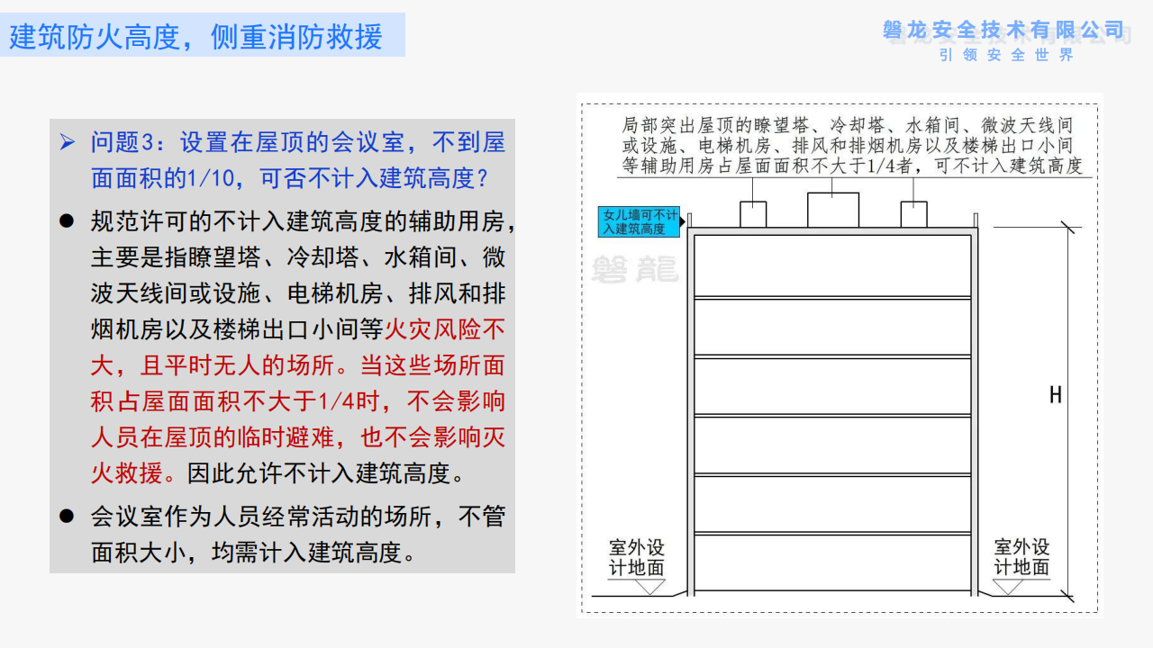 建筑防火——需要回归底层逻辑(正式版)_28.png