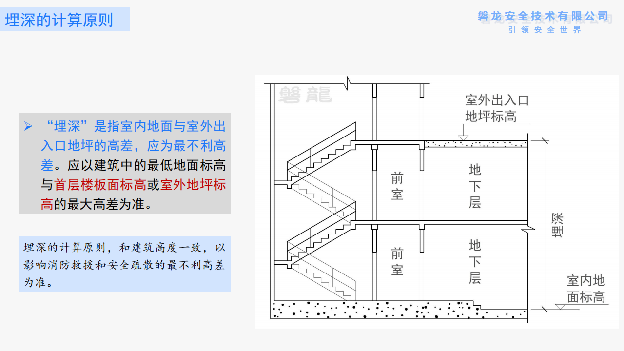 建筑防火——需要回归底层逻辑(正式版)_30.png