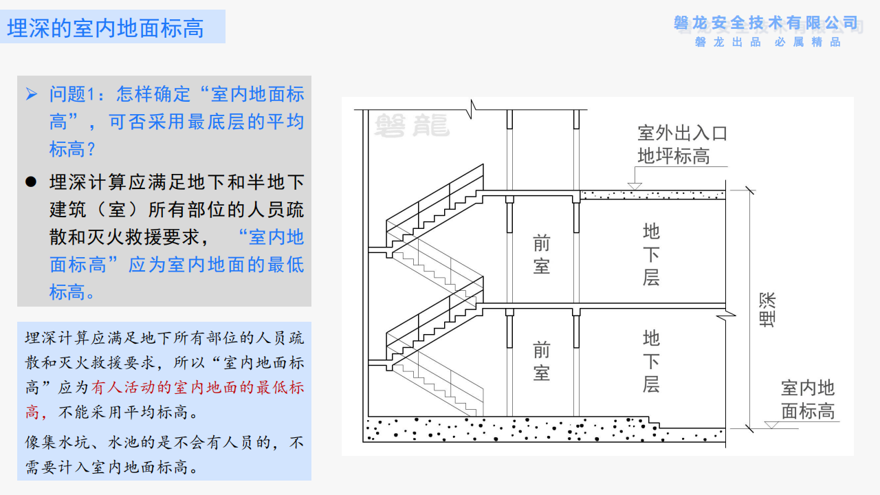 建筑防火——需要回归底层逻辑(正式版)_31.png