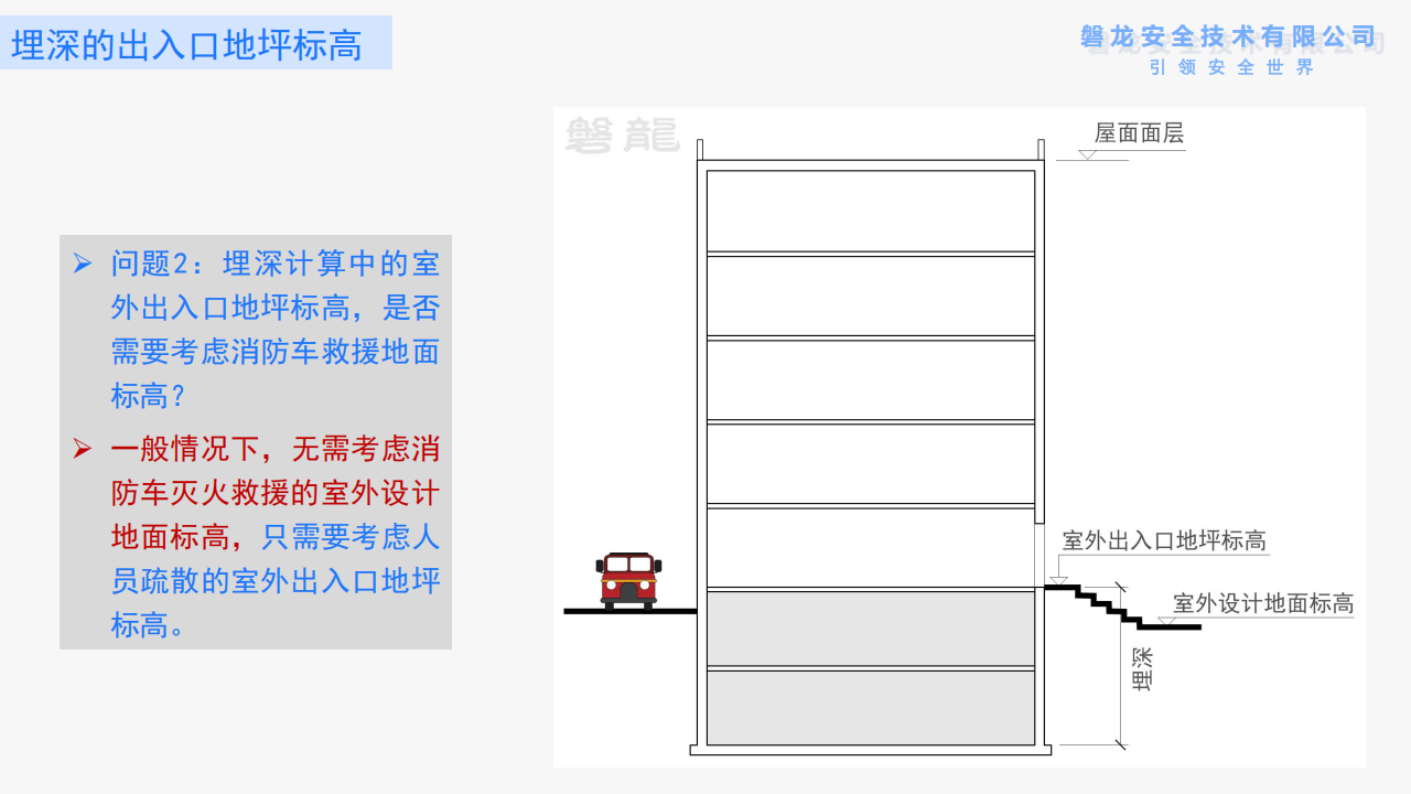 建筑防火——需要回归底层逻辑(正式版)_32.png