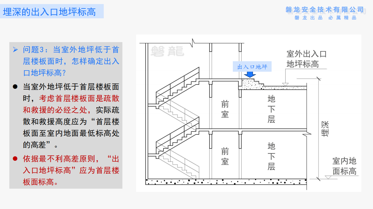 建筑防火——需要回归底层逻辑(正式版)_33.png