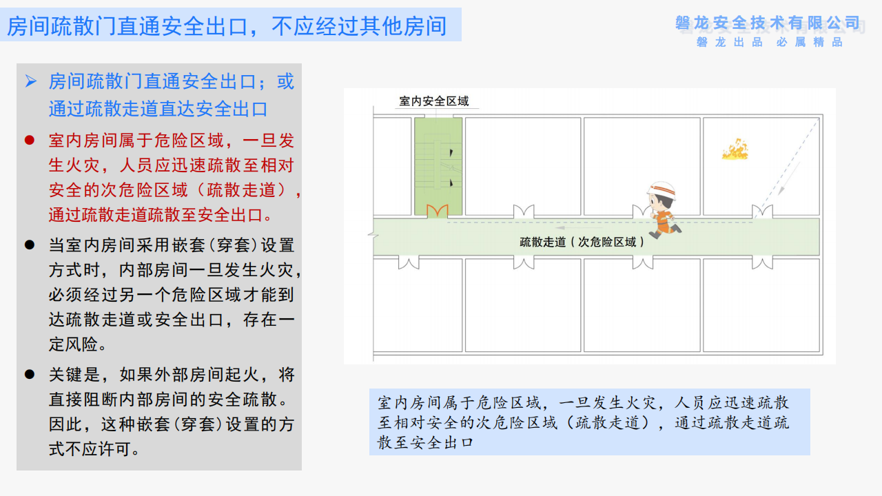 建筑防火——需要回归底层逻辑(正式版)_42.png