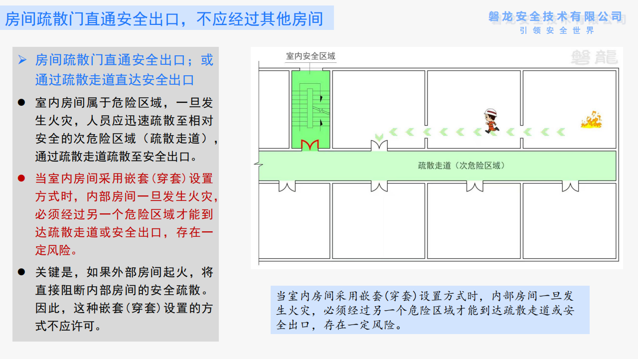 建筑防火——需要回归底层逻辑(正式版)_43.png