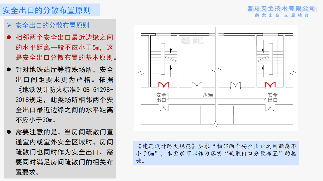 建筑防火——需要回归底层逻辑(正式版)_48.png