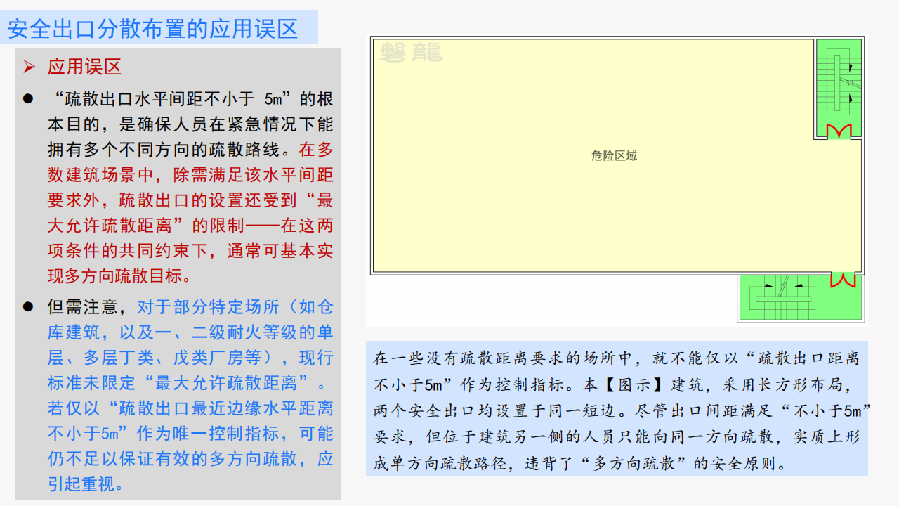 建筑防火——需要回归底层逻辑(正式版)_49.png