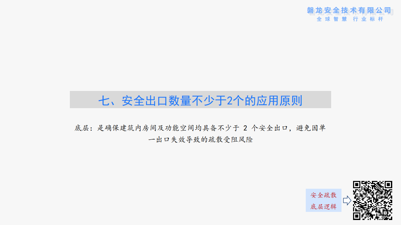 建筑防火——需要回归底层逻辑(正式版)_50.png