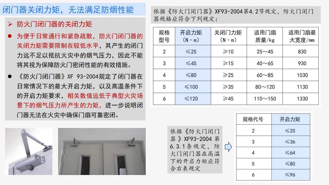 建筑防火——需要回归底层逻辑(正式版)_71.png