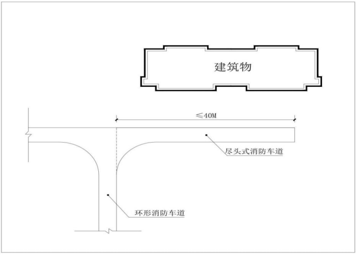 江西44条消防技术标准疑难问题解答_消防百事通