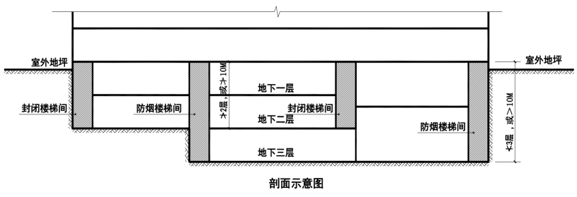 江西44条消防技术标准疑难问题解答_消防百事通